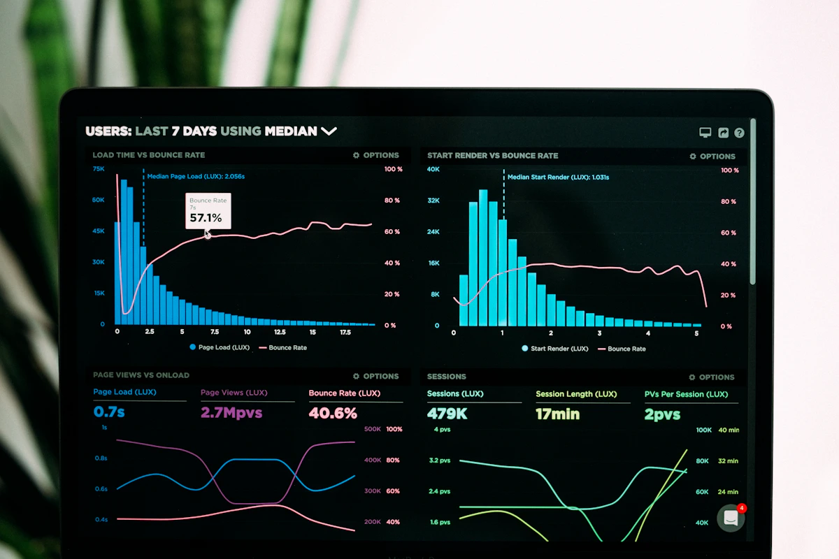 Tech-Economy - 